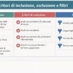 Prevenzione delle dipendenze: uno studio sul ruolo della professione infermieristica